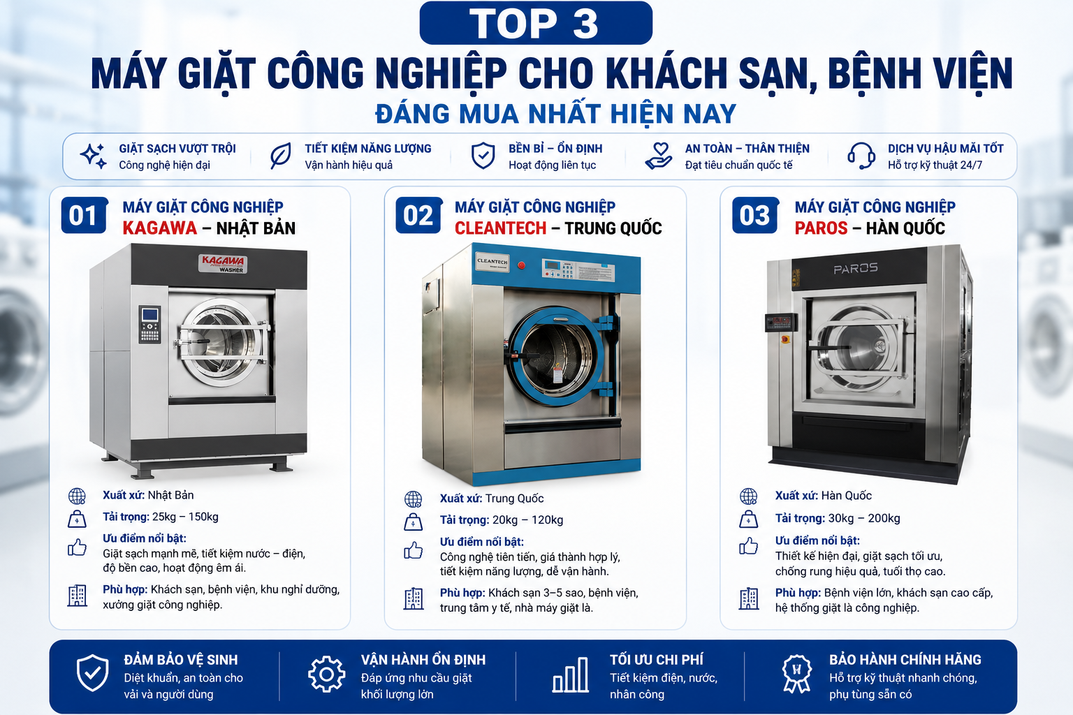 Top_3_may_giat_cong_nghiep_dang_mua_nhat